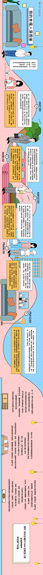 保利·和光尘樾约128㎡全能型三房