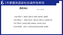 Imfur采集到英语音标