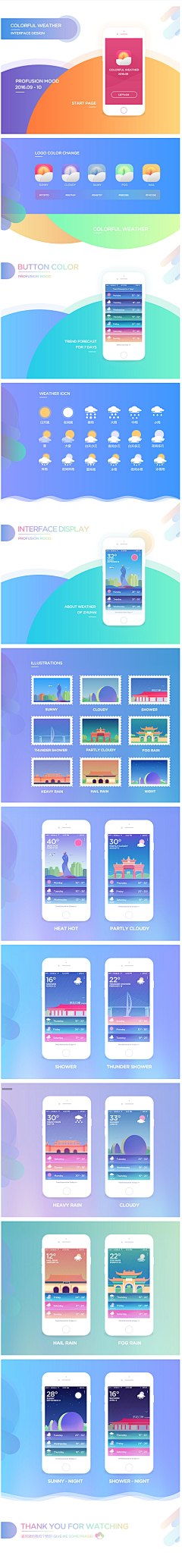 tavialuo采集到UI