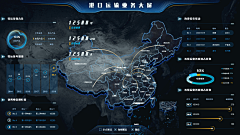 uY9hnUN6采集到可视化大屏