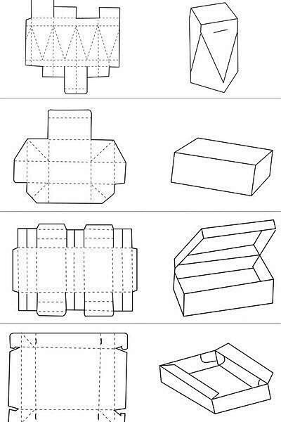 #设计视角# 干货，包装盒形结构图参考。...