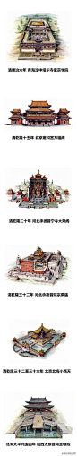 【穿墙透壁】中国经典建筑剖视 |转
