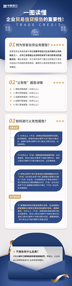 littlehmxx采集到一图读懂长图