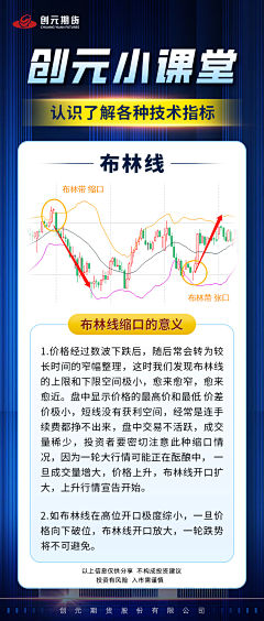 Smile星辰采集到股市APP落地页