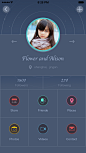 个人资料练习页 #UI##个人页##profile#