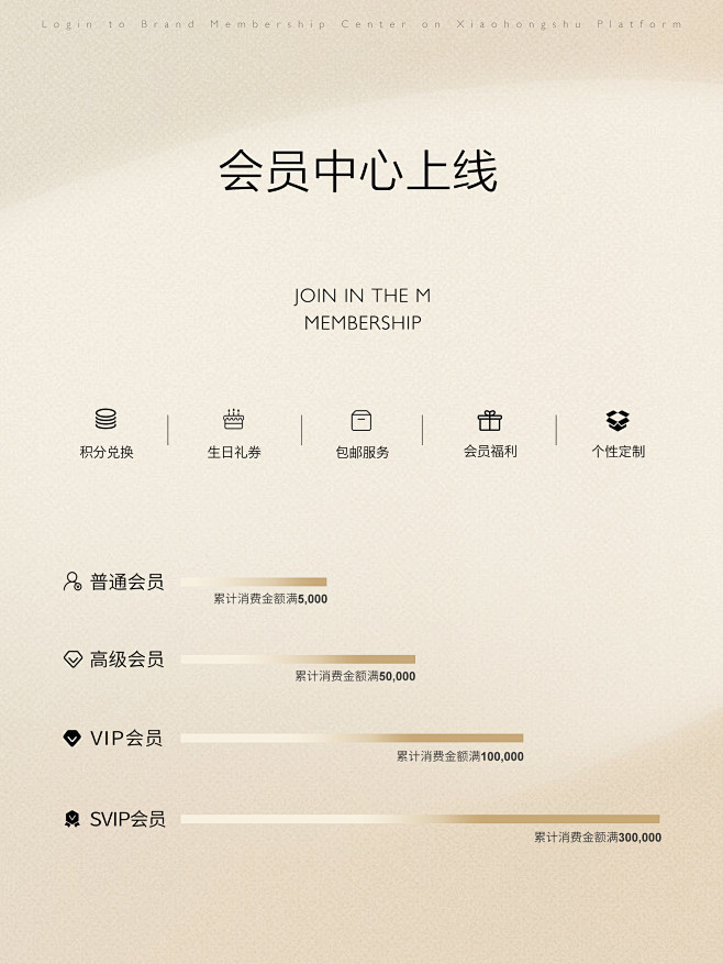 会员中心小红书1