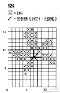 日本七叶树的十字绣绣法