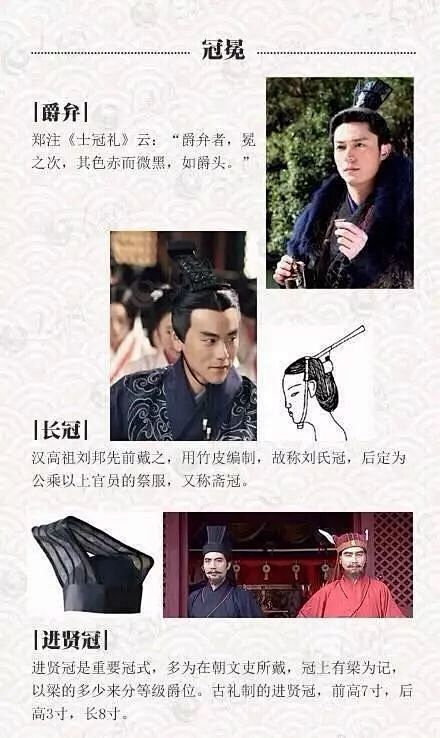古代小知识丨古人关于戴冠、束巾的一些常识_文化 : 之前看到一篇关于戴冠、束巾的小知识，总结非常全面，分享给大家，希望大家喜欢 ...