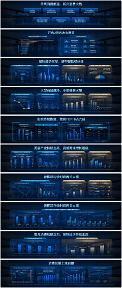 CMYK45采集到科技大数据界面参考