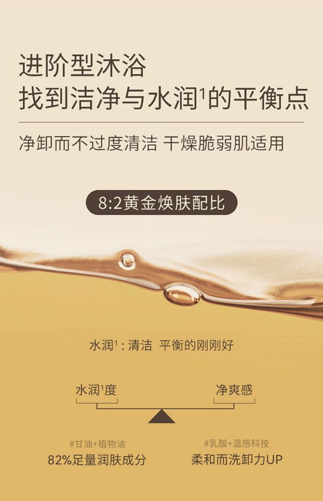 【武玲珑直播间】水之蔻洗卸净肤沐浴油养肤...
