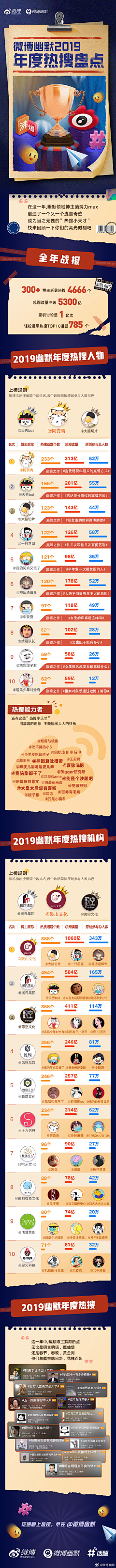 宗宗宗宗宗宗宗华_采集到微信公众号长图