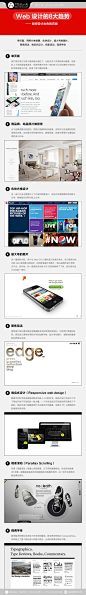 ∴【Web设计8大趋势】 | 视觉中国
