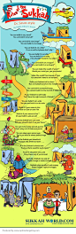 Rules of the Sukkah Infographic
