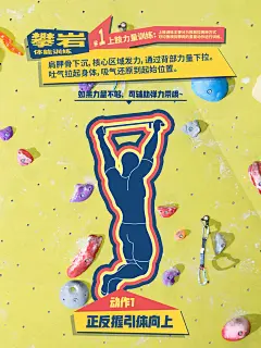 新手攀岩训练：除了上肢还要练哪些？！ - 小红书