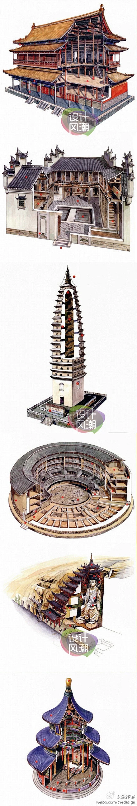 《穿墙透壁--剖视中国经典古建筑》李乾朗-花瓣网