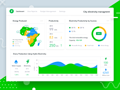 丶长风生采集到Dashboard