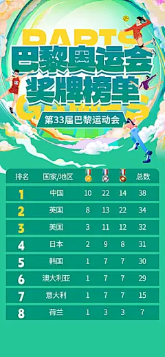 2024巴黎奥运会加油夺冠宣传海报