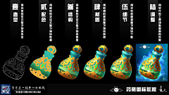 ゛阿冲采集到教程