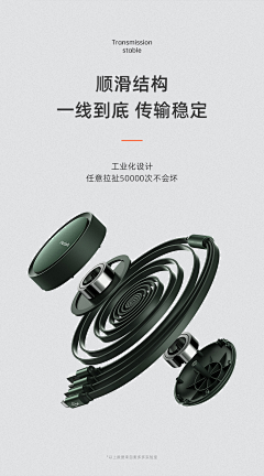 MisterSrg采集到数据线收藏