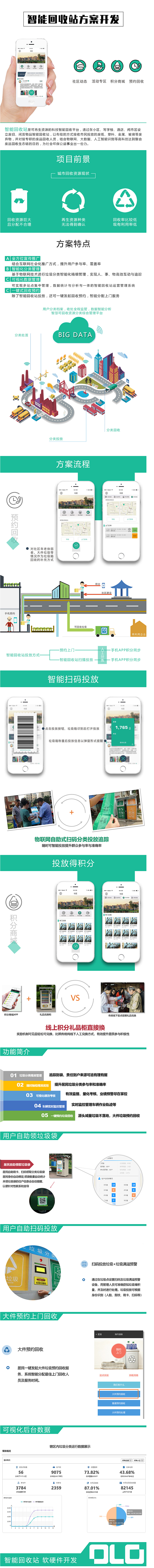 共享智能回收箱垃圾桶智能分类箱APP小程...