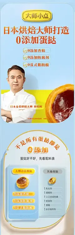 大师小点0添加蛋挞 食品详情页设计