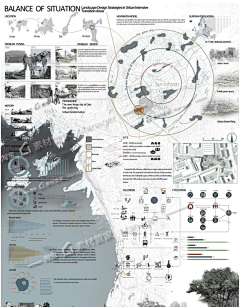 miaoca13采集到·Graphic |展板