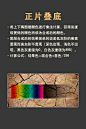 正片叠底