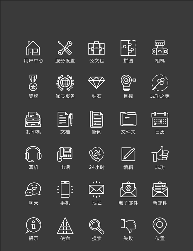 电商网购程序小图标