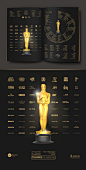 The Oscars : The 88th academy awards commenced on Feb. 28th, 2016, hosted for the second time by famous actor and comedian, Chris Rock. The prestigious annual event known to almost everyone around the world as The Oscars is a celebration of the wonders of