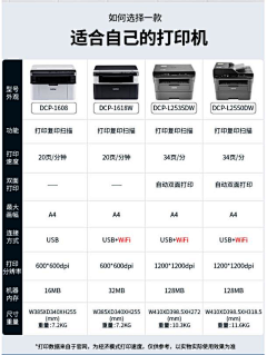 颓颓TUI采集到参数配置表