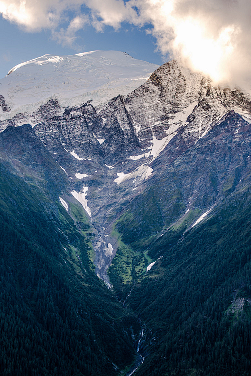 L'aiguille du Midi M...