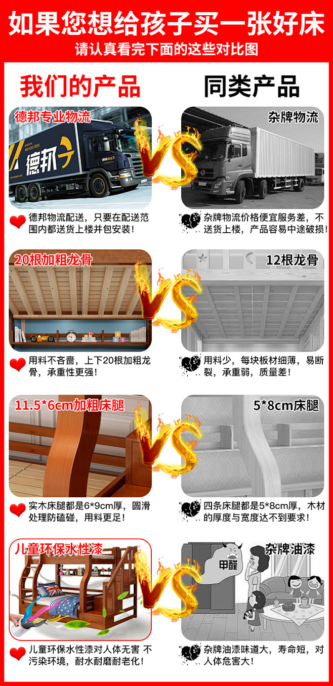 儿童床上下床高低床母子床双层床大人全实木...
