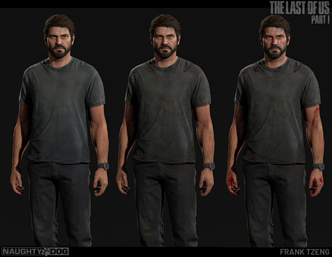The Last of Us Part ...