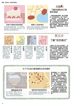 -夜星尘-采集到杂志（译）