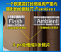 A-一个欧美流行的高端房产室内摄影的拍摄技巧 - Flambient