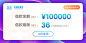 宜人贷