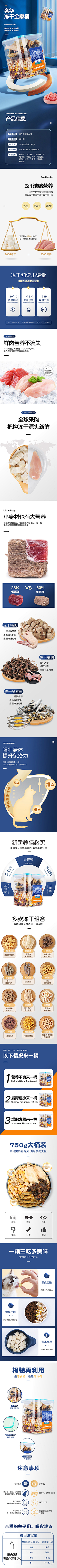 福西西21采集到狗粮页面