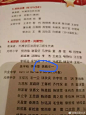 来自分享