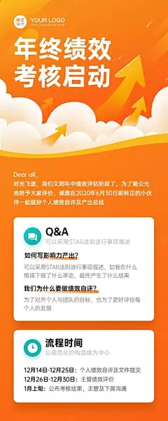 企业绩效考评通知长图5