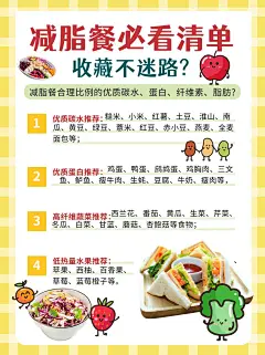 手绘风餐饮减脂餐教程小红书配图