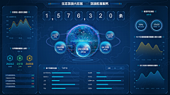 韩笑丶想想想采集到科技
