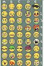 Emoji Challenge by ShinySmeargle： 