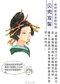 艺妓的发髻科普教程！    #绘画学习# ​​​​