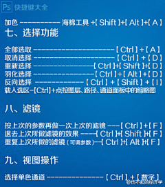 淘小菲采集到经验技术学习