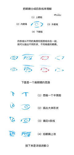 XLxxxxx采集到五官