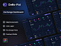 exchange dashboard dashboard trading investing web3 crypto website Mobile app best crypto exchange Crypto market dashboard cryptowallet