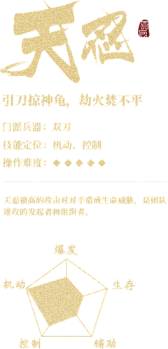 江江哩采集到角色介绍文字