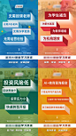 教育产品招商海报-志设网-zs9.com