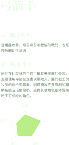 机灵小小小小不懂采集到传奇\奇迹
