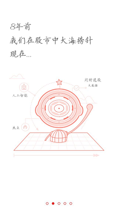 可乐只喝百事采集到APP-启动页/闪屏/引导页